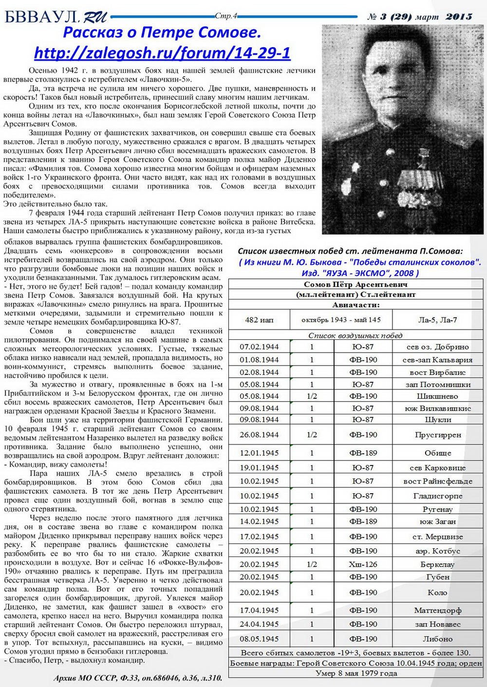 тарифный разряд командира авиационного полка